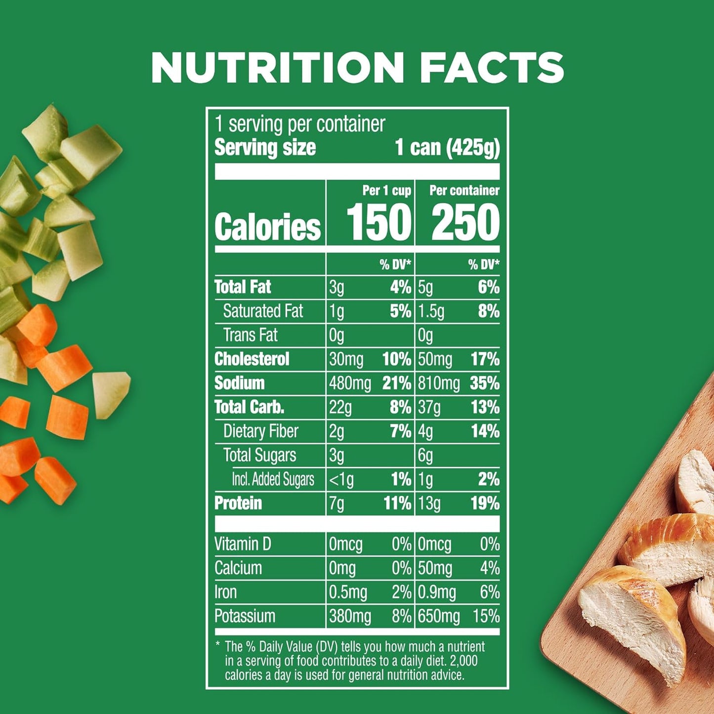 CONAGRA:40797.Con Healthy Choice Chicken Dumpling Soup 15oz
