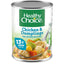 CONAGRA:40797.Con Healthy Choice Chicken Dumpling Soup 15oz